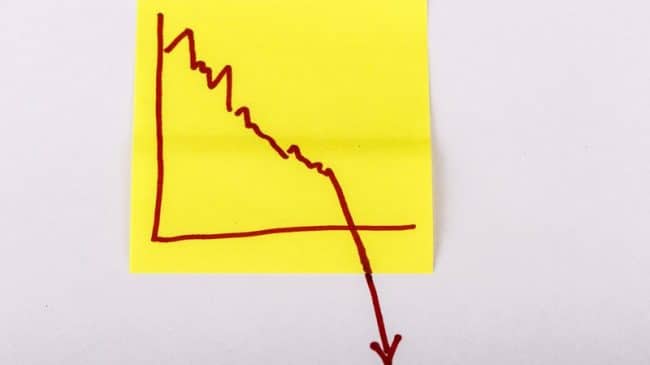 Poor Financial Estimates Plague Orange County, CA Retirement System