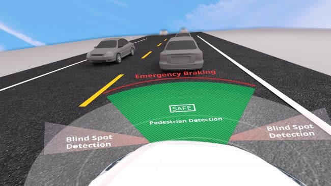 How Level 4 Automated Vehicles May Impact Other Travel Modes