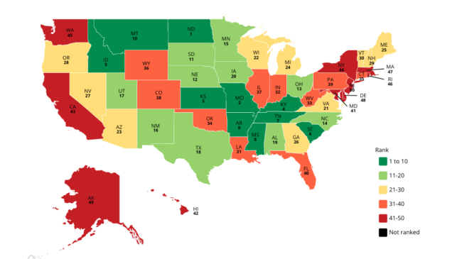 25th Annual Highway Report