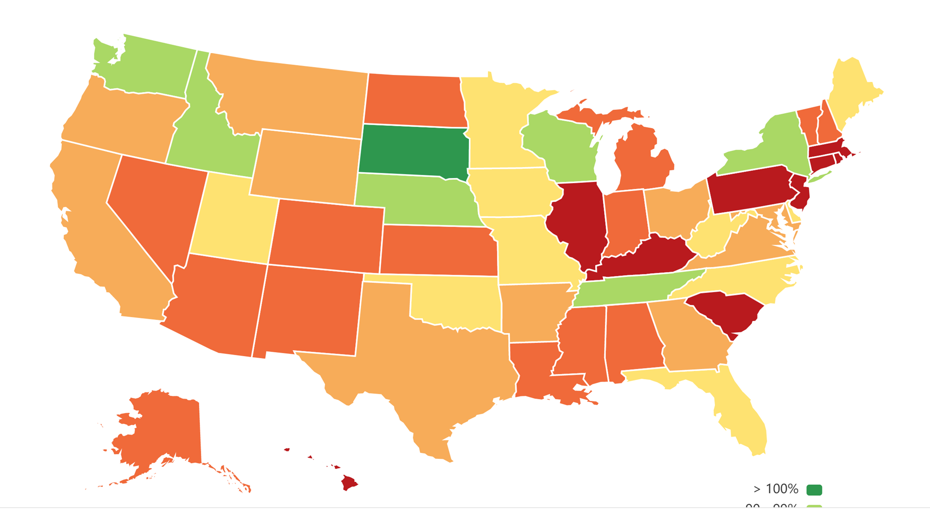 Public Pension Plans’ Funded Ratios Have Been Declining for Years